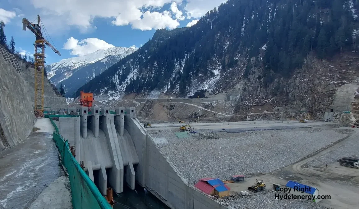 what is hydel Power